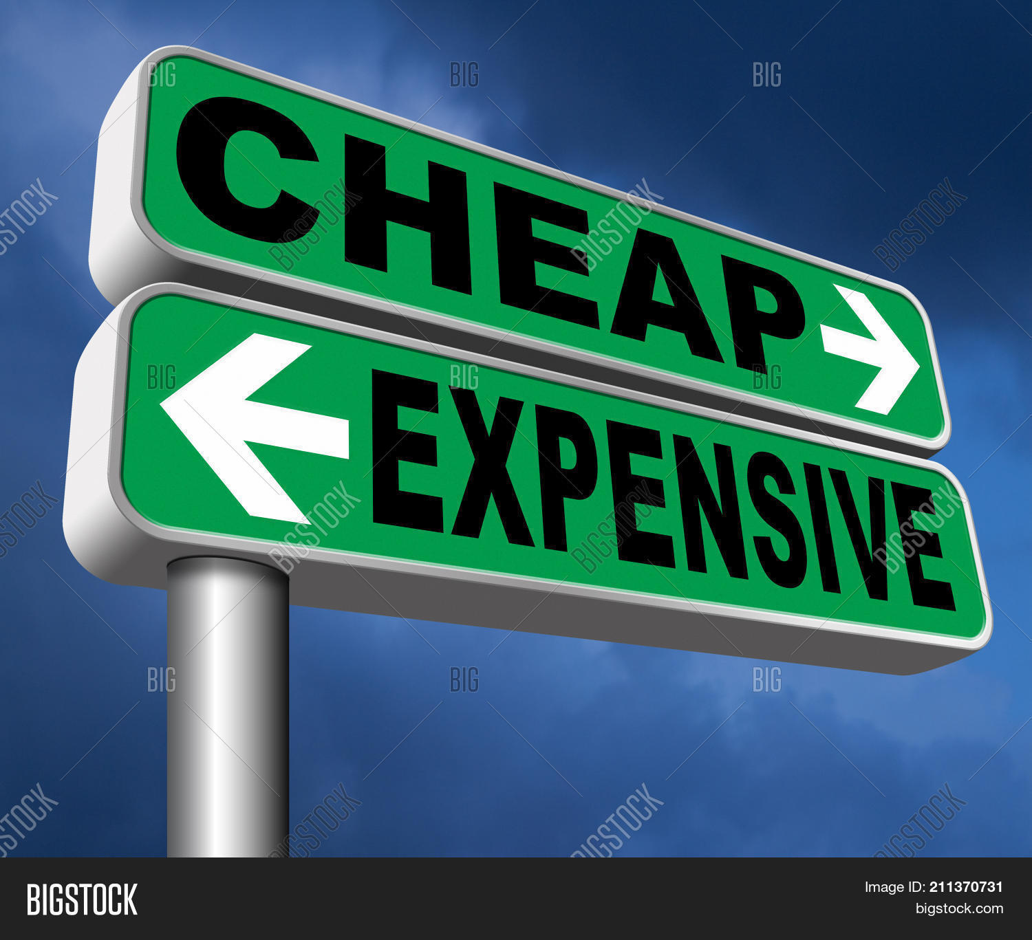 Cheap solo travel
