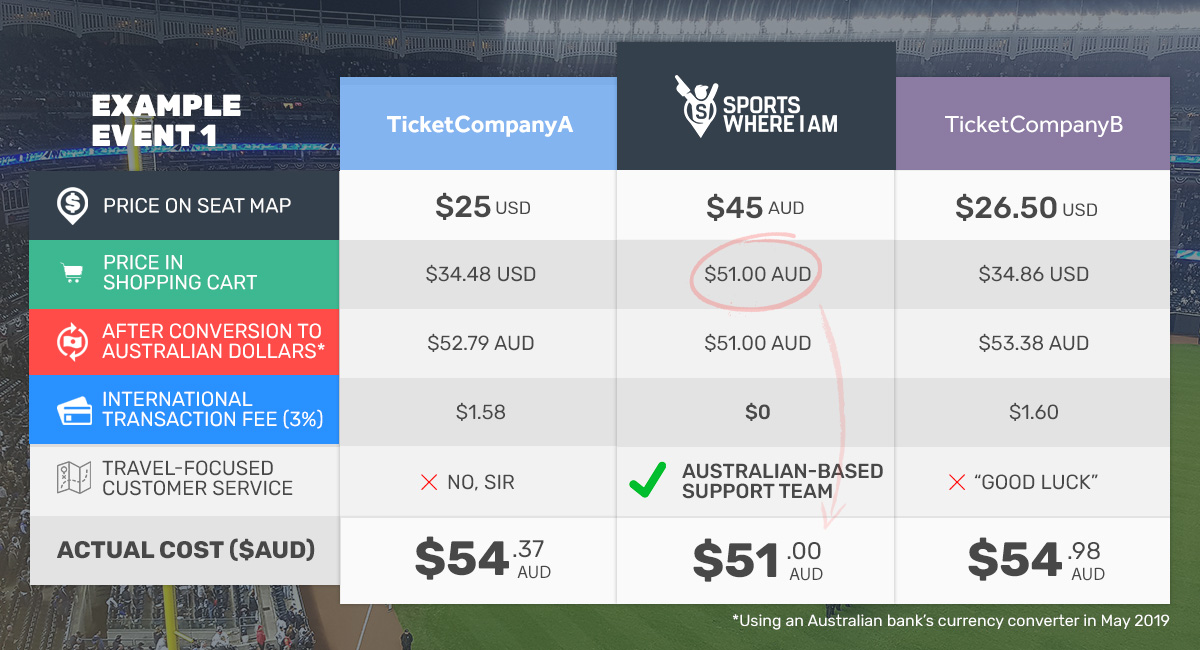 yellowgreen-reindeer-738505.hostingersite.com: Decoding the Maze of Airline Ticket Pricing