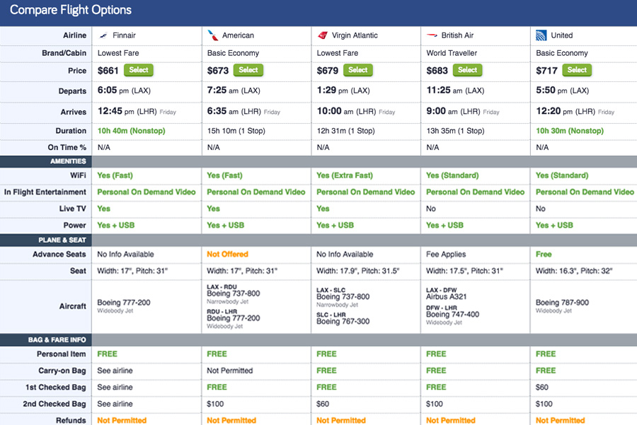 yellowgreen-reindeer-738505.hostingersite.com: Navigating the Skies: A Comprehensive Guide to Comparing Airline Fares