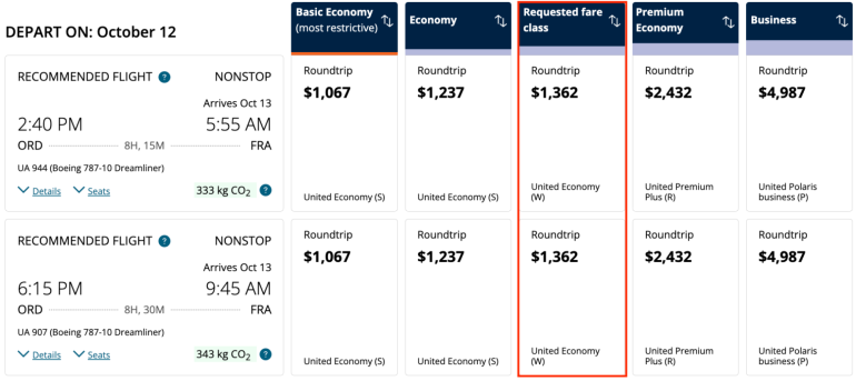 Unlocking the Secrets to Finding the Best Flight Ticket Fares